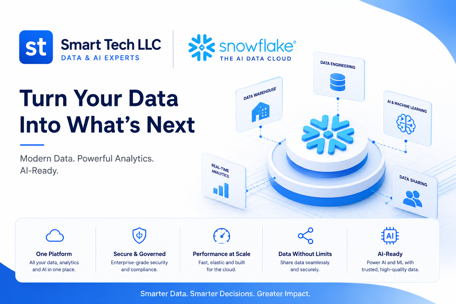 Snowflake Consulting & Data Cloud Solutions